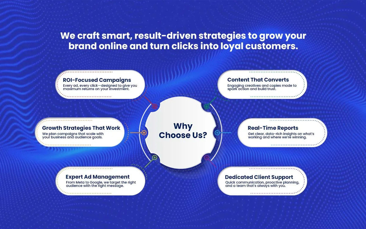 Krafting Digital Strategic Consultation & Digital Marketing